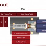 1100-hp-top-drive-oil-rig-10